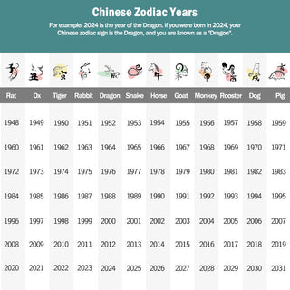 Buddha Gift Handmade 999 Sterling Silver Year of the Dragon Cute Chinese Zodiac Luck Braided Bracelet