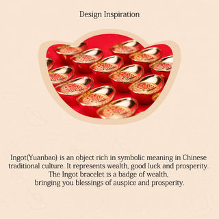 Buddha Gift 925 Sterling Silver Pearl Ingots Copper Coins Healing Necklace Pendant Red Rope Bracelet Set