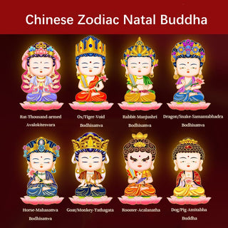 Buddha Gift Chinese Zodiac Natal Buddha Blessing Wealth Fortune Fridge Phone Sticker
