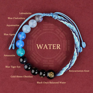 Buddha Gift Five Elements Various Crystal Agate Wealth Reincarnation Knot Braid Bracelet