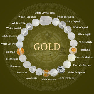 Buddha Gift Five Elements Various Crystal Agate Pixiu Wealth Bracelet