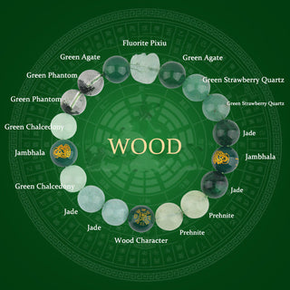 Buddha Gift Five Elements Various Crystal Agate Pixiu Wealth Bracelet