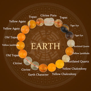 Buddha Gift Five Elements Various Crystal Agate Pixiu Wealth Bracelet