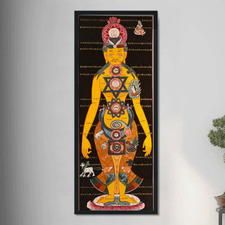 Buddha Gift Tibetan Thangka Painting Healing Handmade Decoration(Random Style)