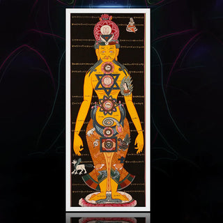 Buddha Gift Tibetan Thangka Painting Healing Handmade Decoration(Random Style)