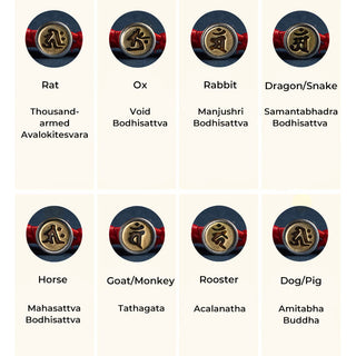 Buddha Gift Handmade 925 Sterling Silver Chinese Zodiac Natal Buddha Protection Colorful Rope Bracelet