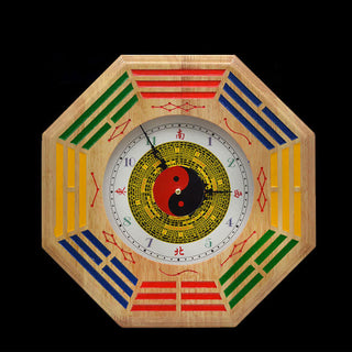 Buddha Gift Feng Shui Bagua Map Balance Energy Map Wall Clock