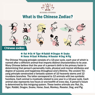 Buddha Gift Chinese Zodiac Natal Buddha Blessing Wealth Fortune Fridge Phone Sticker