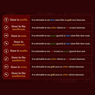 Buddha Gift Five Elements Lucky Crane Gourd Kirin Dragon Axe Nine Koi Fish Non-slip Foot Pad Doormat