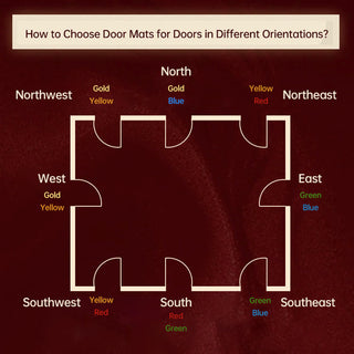 Buddha Gift Five Elements Lucky Crane Gourd Kirin Dragon Axe Nine Koi Fish Non-slip Foot Pad Doormat