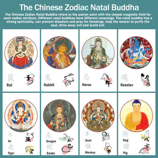 Buddha Gift Chinese Zodiac Natal Buddha Blessing Wealth Fortune Fridge Phone Sticker
