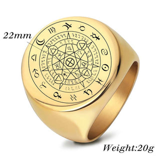 Buddha Gift 12 Constellations of the Zodiac Protection Blessing Ring