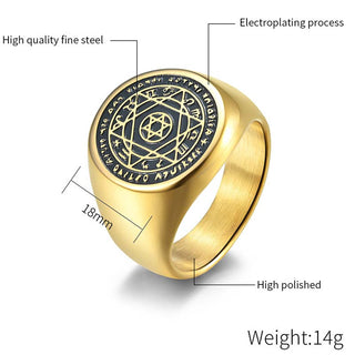 Buddha Gift 12 Constellations of the Zodiac Star of David Protection Ring