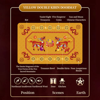 Buddha Gift Five Elements Lucky Crane Gourd Kirin Dragon Axe Nine Koi Fish Non-slip Foot Pad Doormat