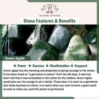 Buddha Gift White Jade Buddha Success Pendant Necklace
