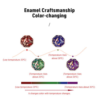 Buddha Gift 925 Sterling Silver Luck Koi Fish Color Change Wealth Handcrafted Braided Bracelet