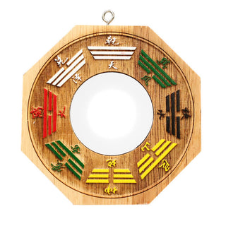 Buddha Gift Feng Shui Bagua Map Peach Wood Balance Energy Map Mirror