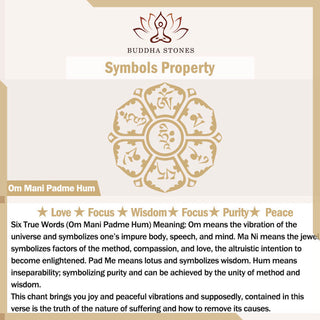 Buddha Gift Yin Yang Lotus Om Mani Padme Hum Mantra Titanium Steel Harmony Bracelet Bangle