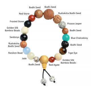 Buddha Gift Tibetan Create a Deeper Spiritual Connection Meditation Gift Bundle