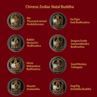 Buddha Gift 925 Sterling Silver Chinese Zodiac Natal Buddha Cinnabar Om Mani Padme Hum Calm Bracelet