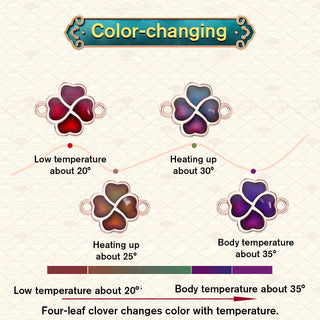 Buddha Gift 925 Sterling Silver Color-changing Four Leaf Clover Luck Protection Red String Bracelet