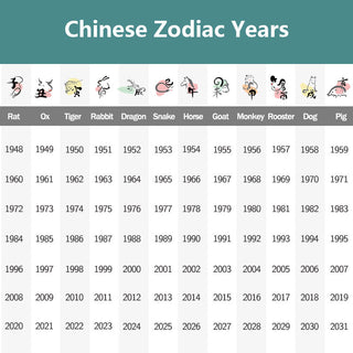 Buddha Gift Year of the Dragon Handmade 12 Chinese Zodiac Liuli Crystal Art Piece Protection Home Office Decoration