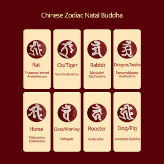 Buddha Gift Chinese Zodiac Natal Buddha Cinnabar Amulet Protection String Necklace Pendant