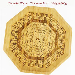 Buddha Gift Feng Shui Bamboo Bagua Map Harmony Energy Map