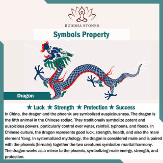 Buddha Gift Chinese Zodiac Dragon Jade Luck Necklace String Pendant