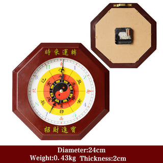 Buddha Gift Feng Shui Bagua Map Balance Energy Map Wall Clock